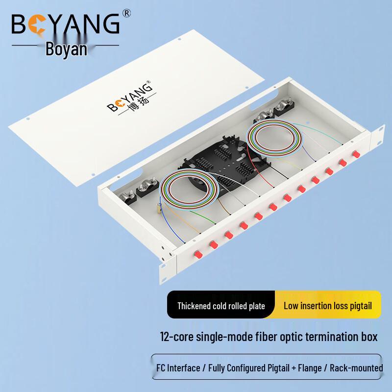 BOYANG Fiber Optic Enclosures