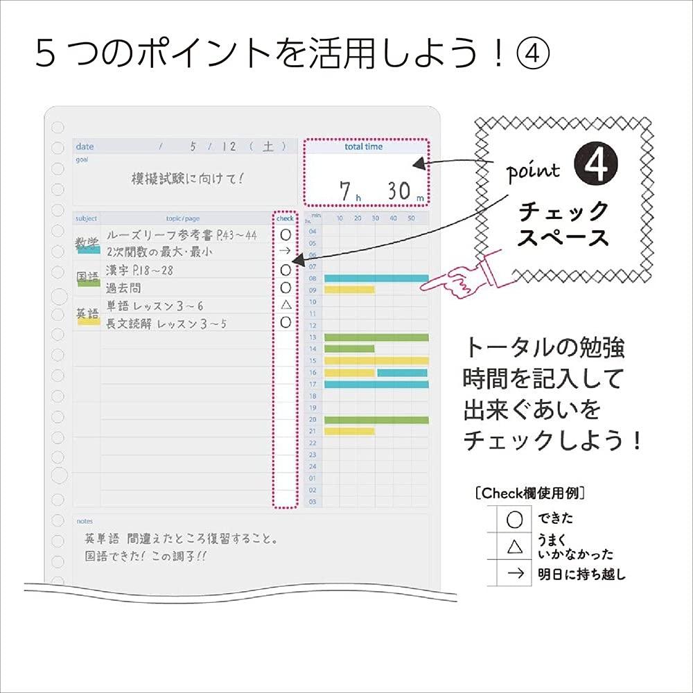 KOKUYO Планировщик для изучения кампуса, набор из 2-х книг, в линейку, с отрывными листами, ежедневная визуализация, № Y836MDX2