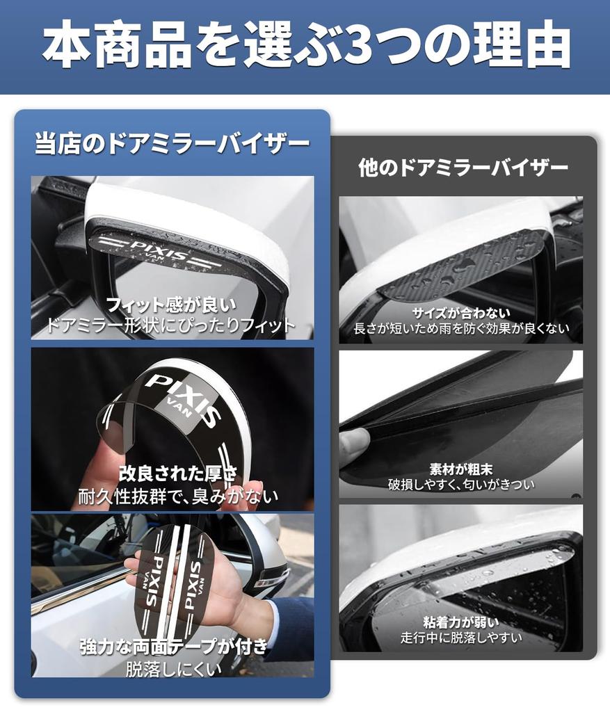 Козырек на зеркало заднего вида для Toyota Pixis Van, Для автомобилей, С эксклюзивным логотипом для Harrier, От дождя