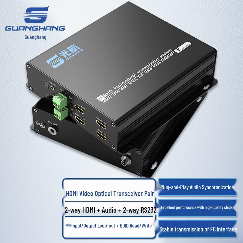Оптический HDMI-удлинитель и KVM-системы Guanghang