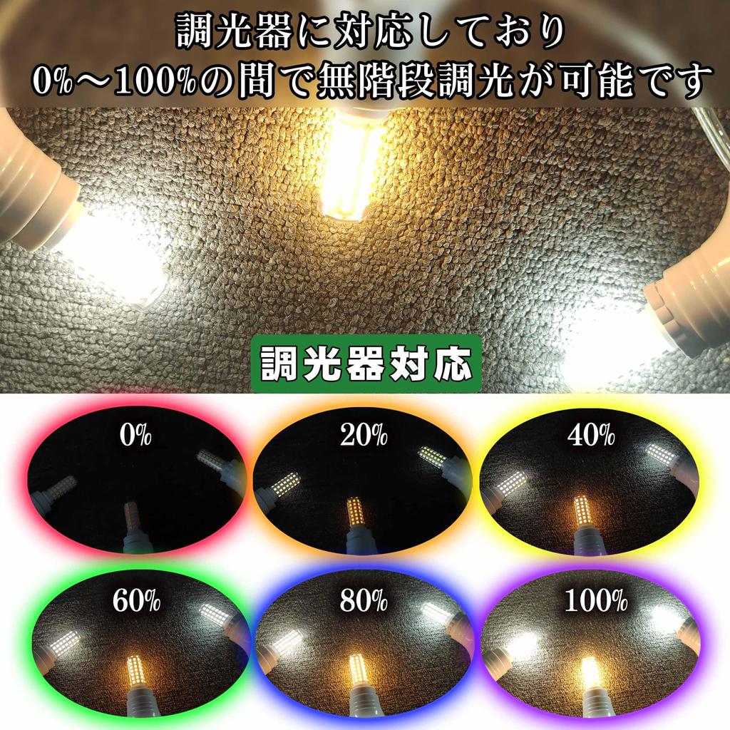 Dimmable LED Bulbs, 40W Equivalent, E17 Base, 4W, 480lm, E17 LED, Dimmable, Daylight White, 5000K, Misinsertion Prevention, Mini Krypton Bulbs, 360°