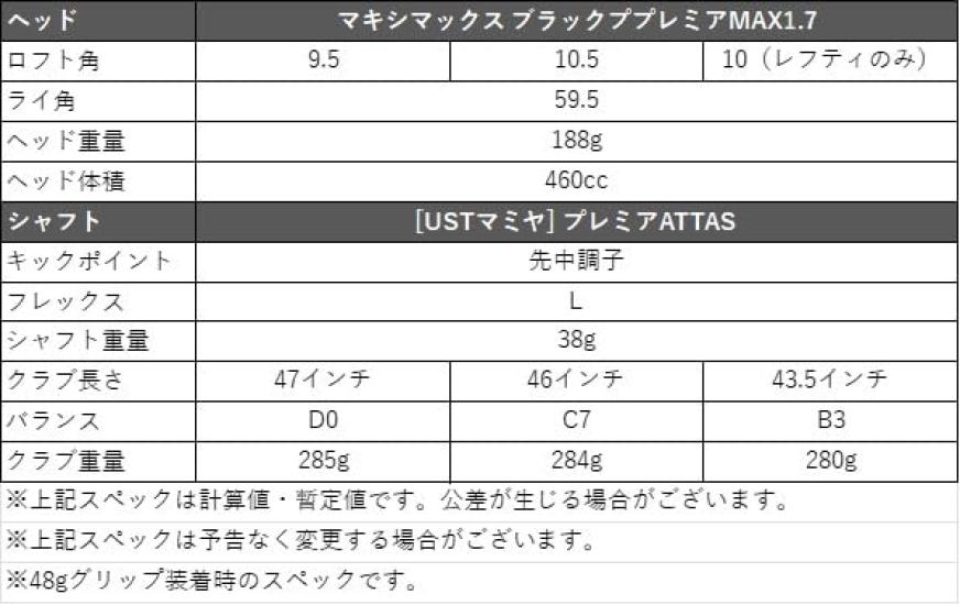 WORKS GOLF Драйвер Сверхвысокого Отскока Maximax Black Premier MAX1.7 Premier ATTAS Сверхкороткий 41 дюйм 10,5 градуса L Правосторонний
