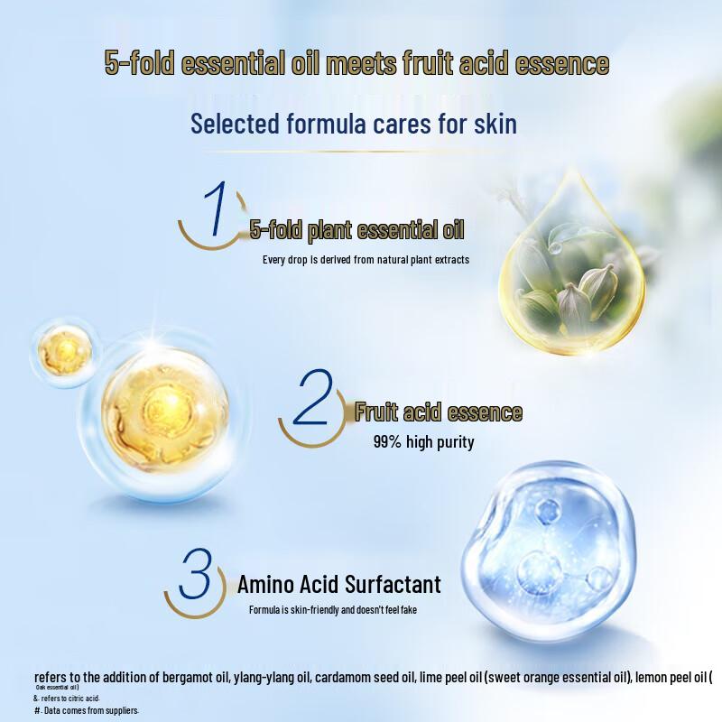 Safeguard Deep Ebony Rose Scent Body Wash