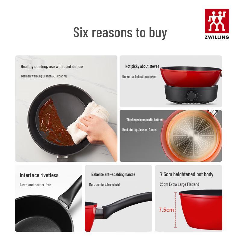 ZWILLING Style Non-Stick Frying Pan 2-Piece Set