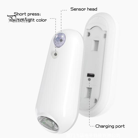 Ночник для туалета, цветные огни, USB-аккумулятор, водонепроницаемый, датчик движения, светодиодный светильник, аксессуары для ванной комнаты