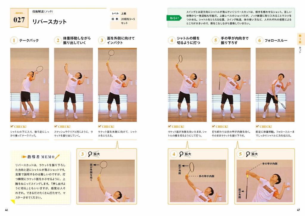 Инструкторы и игроки могут вместе изучить 200 тренировочных меню по бадминтону!