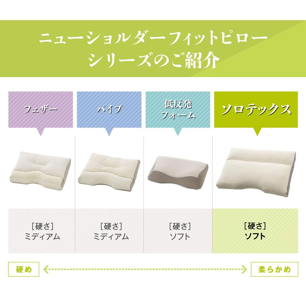 France Bed Soft, Memory Foam Pillow [New Shoulder Fit Pillow (Solotex) Low Type] Antibacterial Treatment 39 x 52 cm White [Authentic France Bed