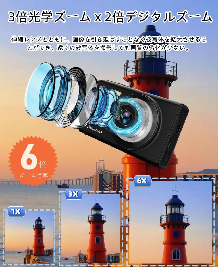 YULINJIA 4K Digital Camera with 3x Optical Zoom, Wi-Fi Transfer, 75MP, 64GB Micro SD Card, Grid Display, Autofocus, LED Light, Webcam, 2.8-inch