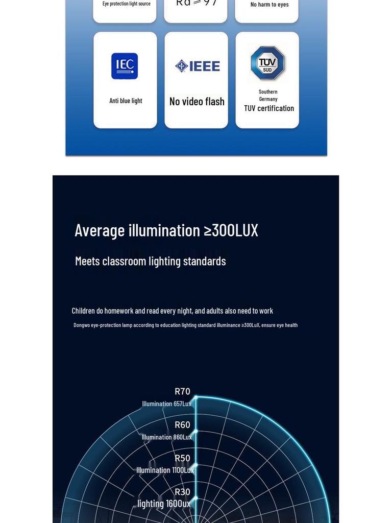 2025 Современный Минималистичный Светодиодный Потолочный Светильник для Гостиной, Спальни, Кабинета и Балкона - Сверхяркий