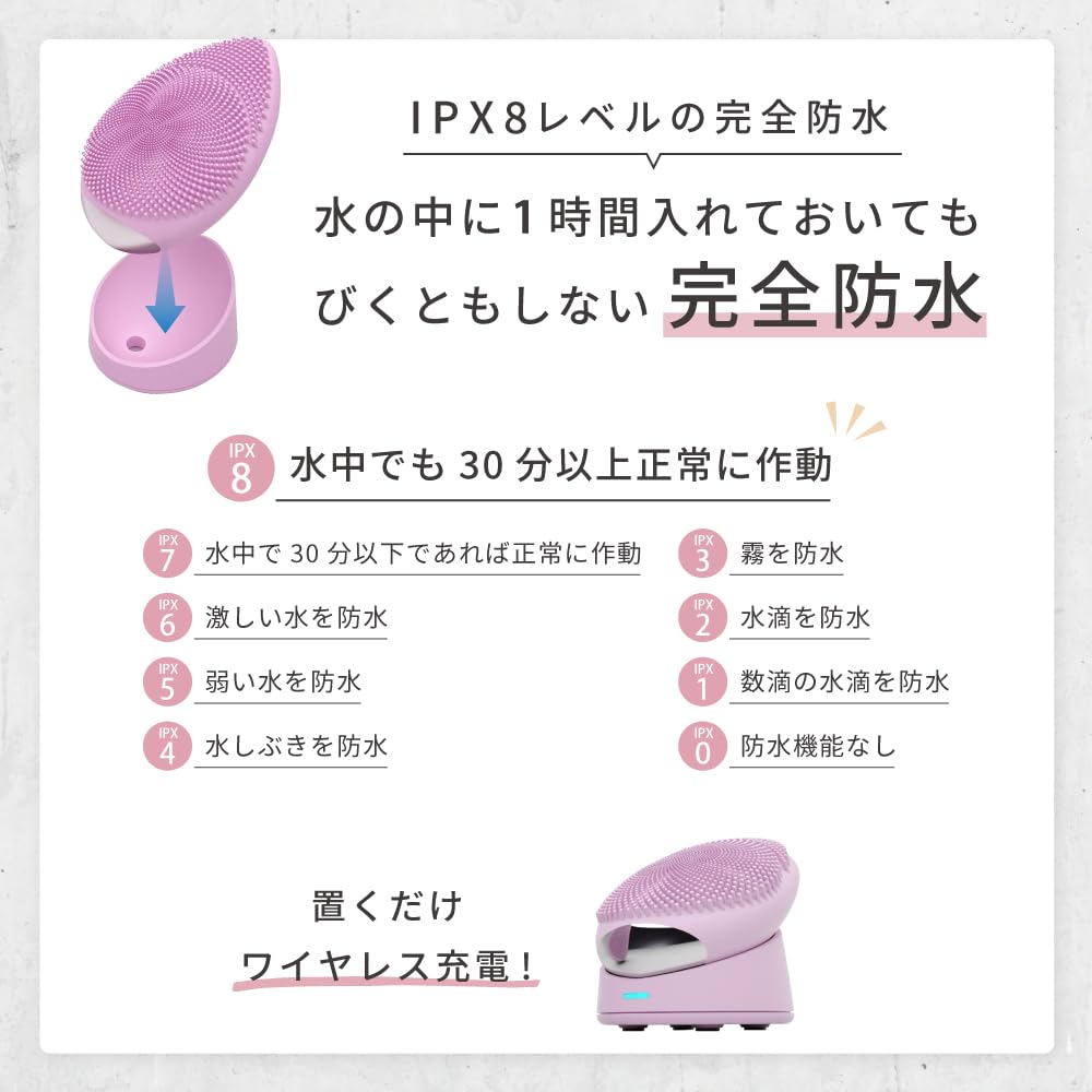 Reissu Очищающее средство для лица Красота для лица 8 уровней вибрации Силиконовая беспроводная зарядная щетка для всего лица, устройство, электрическое, режим, водонепроницаемый, IPX8,