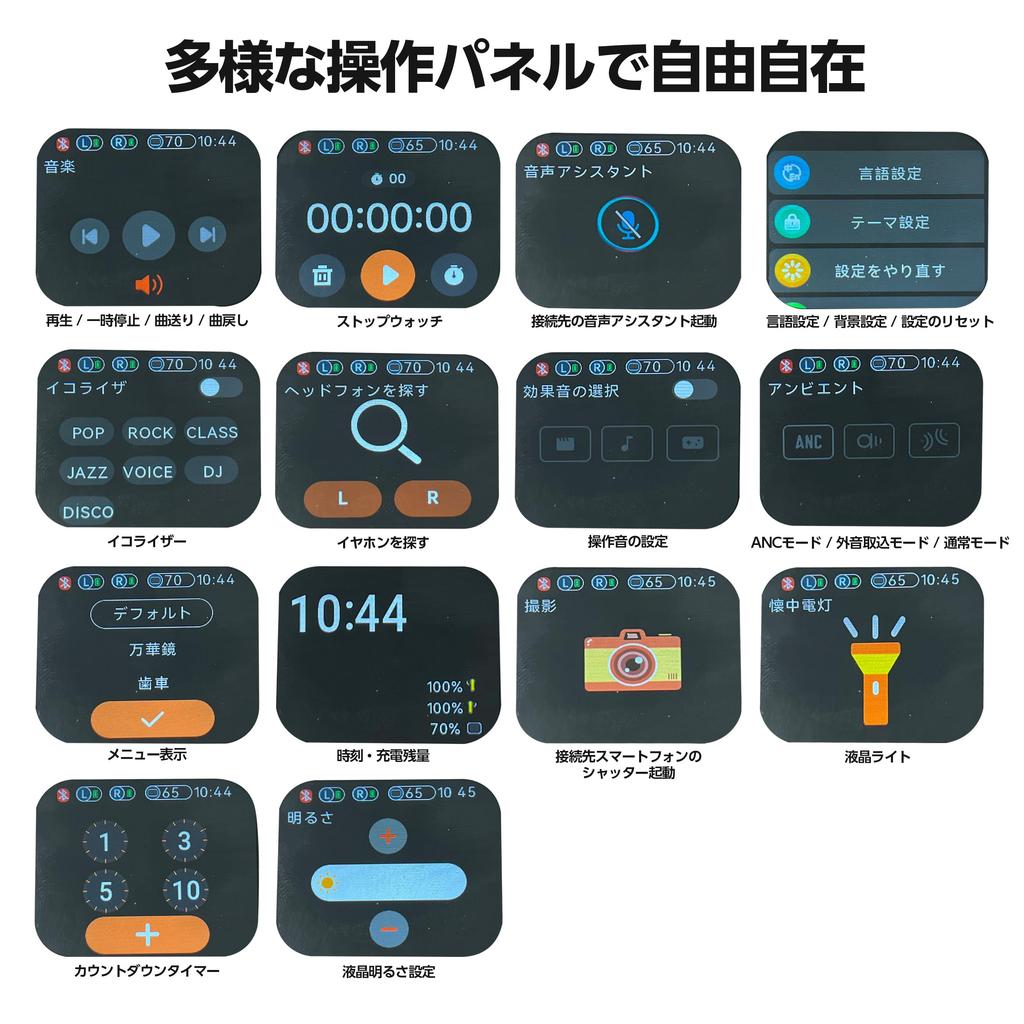 Беспроводные наушники-вкладыши YSN ANC с интеллектуальным шумоподавлением, большим ЖК-дисплеем с сенсорным управлением, захватом окружающего звука ANC, черным дисплеем, подавлением шума, дисплеем, управлением, TWS, режимом, громкой связью