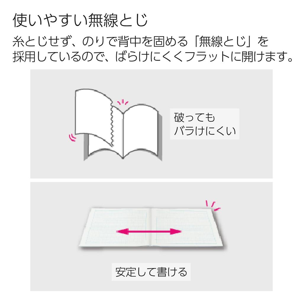 KOKUYO Campus Notebook Dotted 30 Sheets Pack Semi-B5 A-lined 3-book No-3CATX3