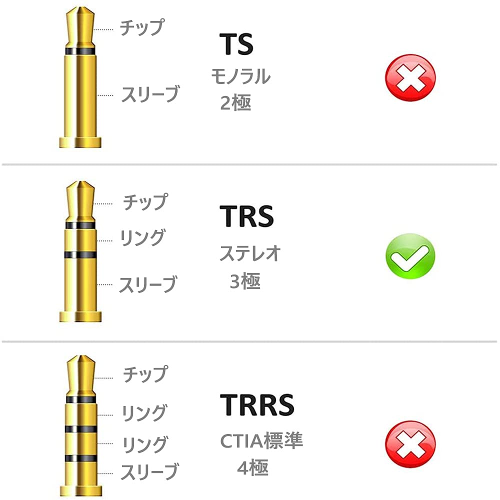 VCE-адаптер для преобразования «папа-мама» стандартный штекер в «мини-штекер» для электронного пианино позолоченный разъем 1 шт. 3,5 мм 6,35 мм 6,35 3,5