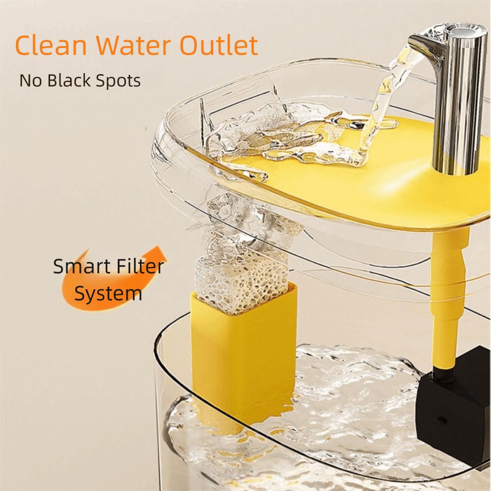 1.5L Automatic Water Dispenser Anti-Dry Burning Dog Drinking Fountain  for Cats and Dogs