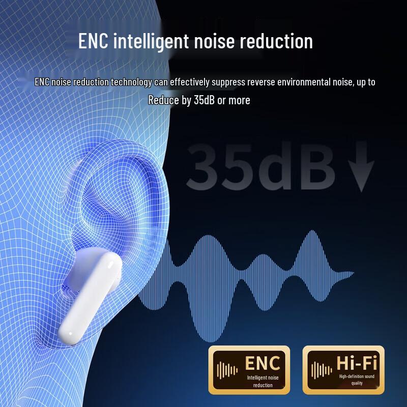 Bach Johann B1 True Wireless Спортивные наушники с шумоподавлением