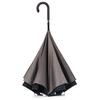 saKASA Reverse Folding Inverted Inverted Teflon Water UV Revolutionary Highly Wind Resistant [CARRY CityModel] No-wet Umbrella, Umbrella, Umbrella,