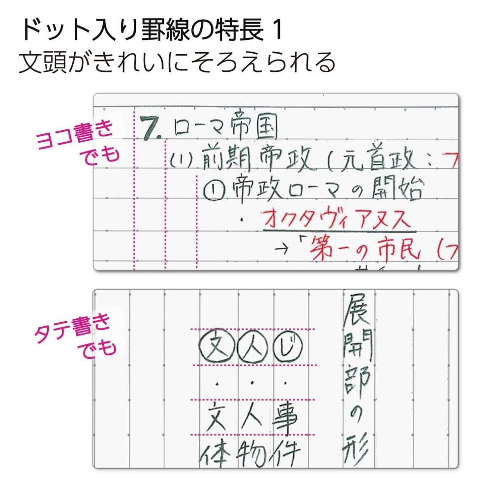 KOKUYO Note Campus Note Limited B5 A-lined Dotted Palette Tree 5 Color Pack No-3CATN-L32X5
