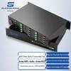 Оптический HDMI-удлинитель и KVM-системы Guanghang