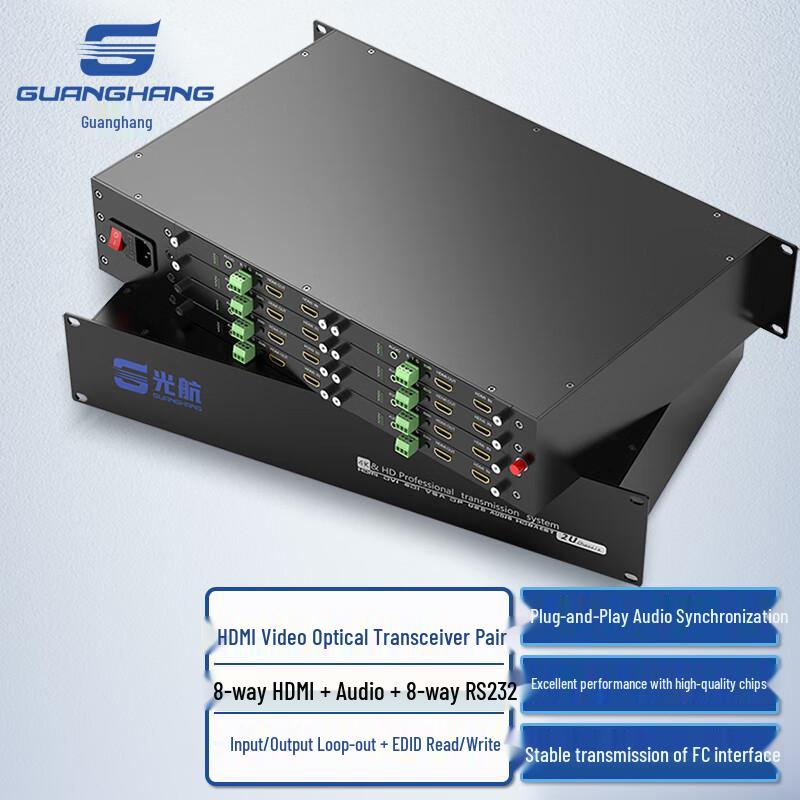 Оптический HDMI-удлинитель и KVM-системы Guanghang