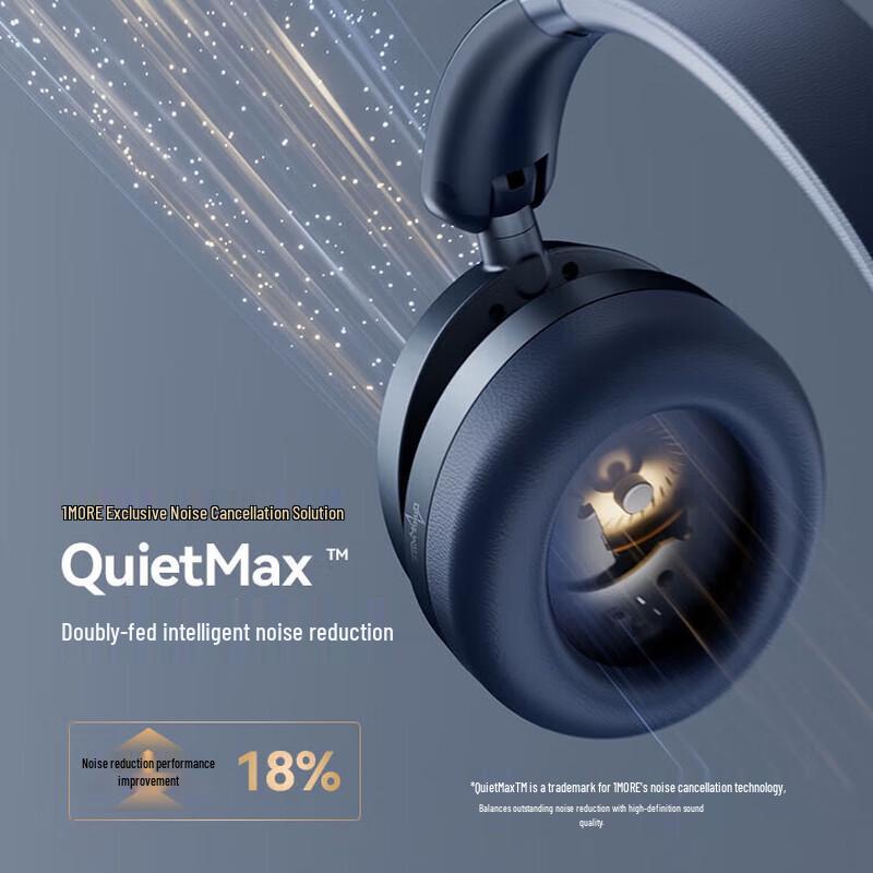 1MORE SonoFlow Pro HQ51 Bluetooth-наушники с шумоподавлением