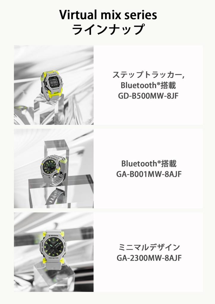 Часы Casio G-Shock, GA-2300MW-8AJF, Мужские, Серые, [Официальный японский продукт], Эксклюзивная онлайн-серия Virtual Mix