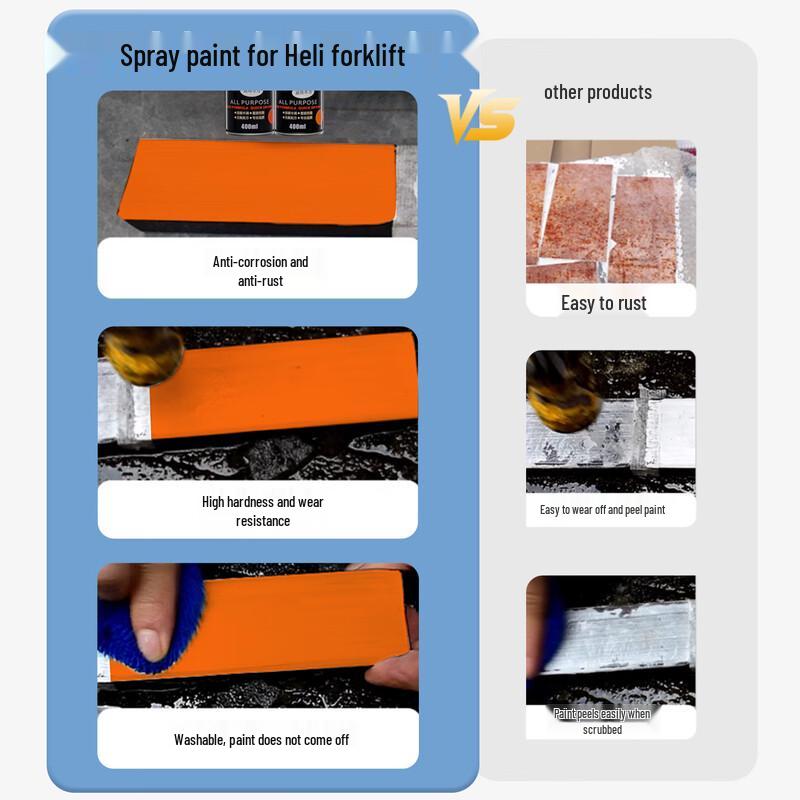 Heli Forklift Touch-Up Spray Paint
