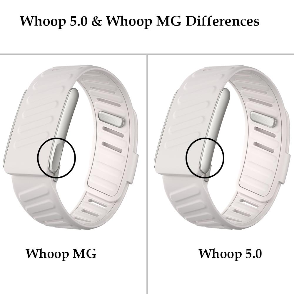 Совместим с WHOOP 5.0 ONE PEAK LIFE MG Браслет Мягкий на ощупь Силиконовый Водонепроницаемый Регулируемый Резиновый Браслет для Whoop 5.0/MG