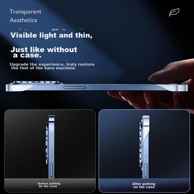 IPhone 16 Pro Max Case, Transparent for IPhone 16 Pro, Semi-Transparent Lens Case without Frame, Ultra-Thin Shockproof Design And Wome