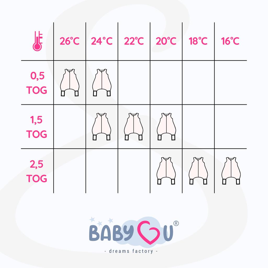 Babyu, Summer Sleeping Bag Leg Socks Double Zipper 0.5 Tog 9-18
