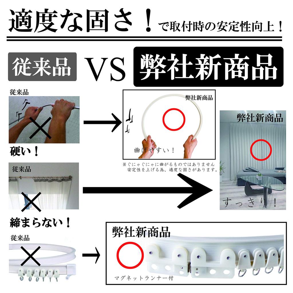 Keihome Белая смоляная штора 5 м для эркерного окна с магнитным бегунком (5м) Рельс, Гибкий, 2 м, 3 м, 4 м, Длины, Окно, Перегородка, Одинарный,