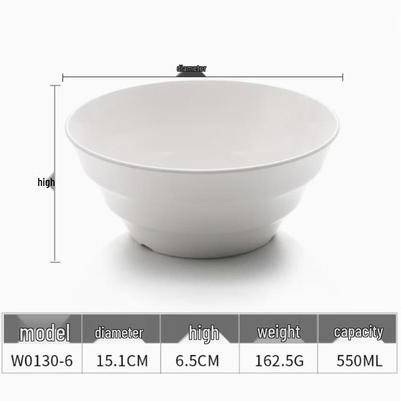 Japanese Style Melamine Noodle and Soup Bowl
