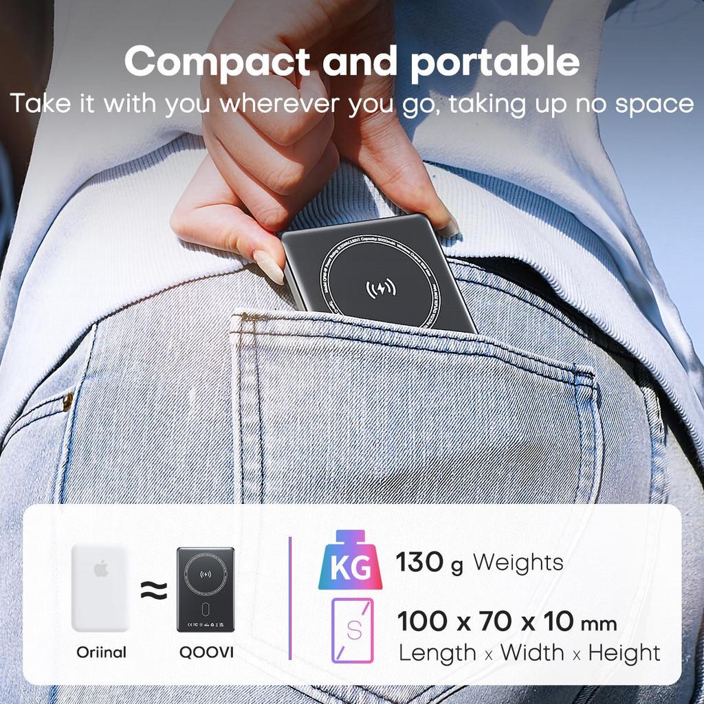 QOOVI Power Bank Беспроводная быстрая зарядка PD20W Ультратонкий внешний аккумулятор Портативное зарядное устройство для Magsafe Для iPhone 16 15 14 13 12