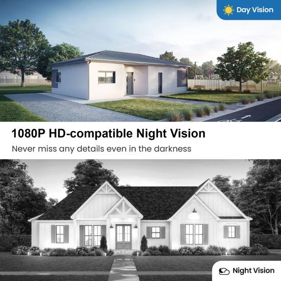 Видеодомофон 1080p Разрешение Обнаружение движения ИИ Связь в реальном времени Легко установить