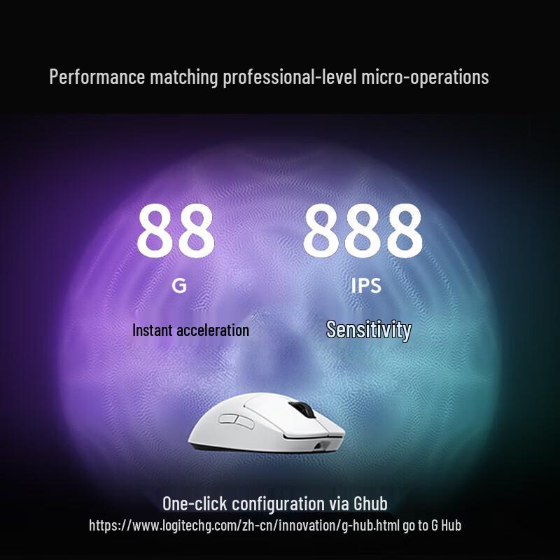 Logitech GPW Gen 2 Wireless Gaming Mouse