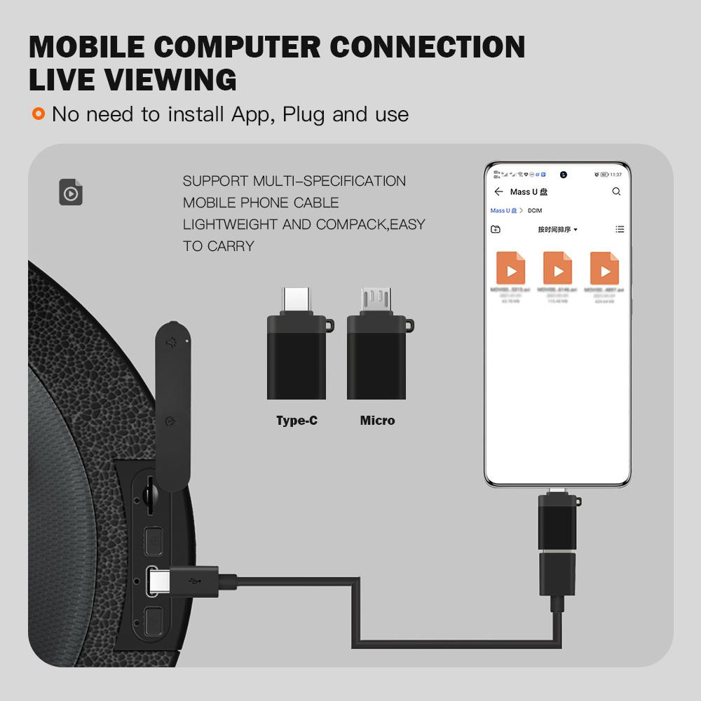 WiFi Camera Helmet Waterproof Motorcycle Smart Helmet with Camera Front Rear LED Light