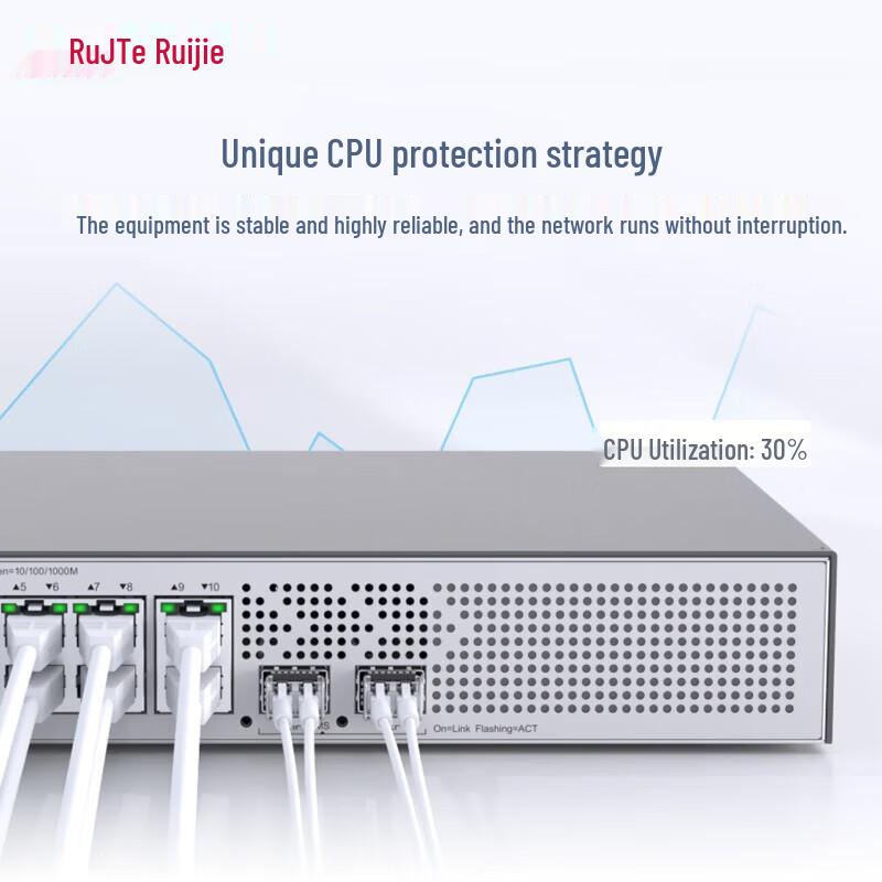 Ruijie RG-S2906-10GT2MS-P-L 10-Port Gigabit Managed PoE Switch