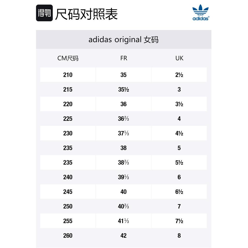 Adidas Wmns NMD_R1 'Midnight Grey' Women's BY3035