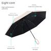 Manual 8K Double-Rib Business Umbrella, Wind-Resistant, Dual-Purpose for Sun and Rain, Sun Protection, Uv Protection, Enlarged and Reinforced Sun