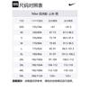 Nike Мужская рубашка-поло Dri FIT Victory 010 Черный/Белый DH0830-010