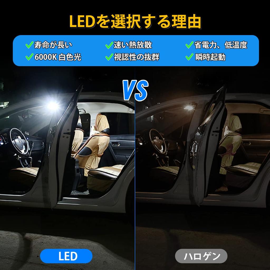 Светодиод T10, Белый, Взрывной свет, Встроенный канселлер, Габаритный огонь, Подсветка номера, Салонный свет, Тяжелый