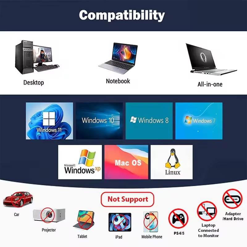 Внешний привод Blu-ray USB 3.0 Портативный 3D BD-Combo Оптический привод CD DVD Проигрыватель CD Пишущий привод Читатель для ноутбука ПК Windows 11/10 Mac