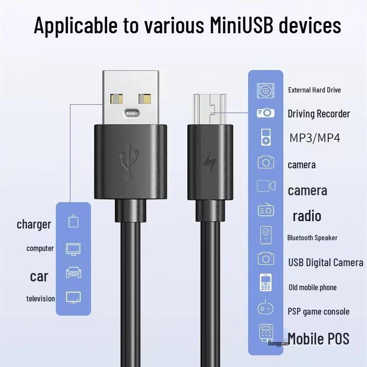 Мини USB Автомобильное Зарядное Устройство и Адаптерный Кабель для MP3/MP4 и Радио Подключения