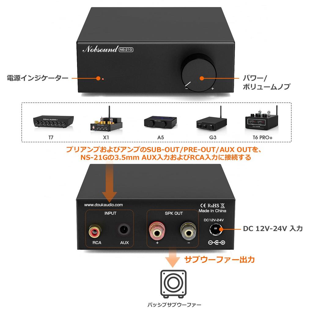 Nobsound Моноблок TPA3116 Компактный HiFi Усилитель для Сабвуфера с Регулировкой Баса Низкочастотный Настольный Блок Питания NS-21G Усилитель, 100 Вт,