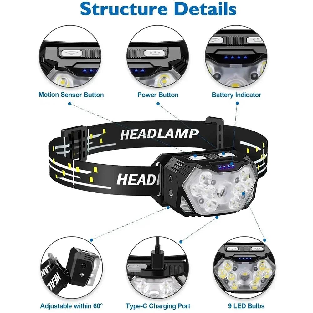 Lumen Led USB Rechargeable Headlamp Motion Sensor HeadLight Waterproof Head Flashlights Outdoor Camping Fishing Head Lamp