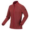 Regatta Womens/Ladies Kinwood Full Zip Fleece Jacket