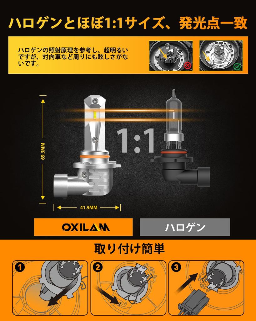 OXILAM HB3 LED Headlights, No Fan, High-Luminance LED Chips, Ultra-Bright, High Beam, Instant Start,
