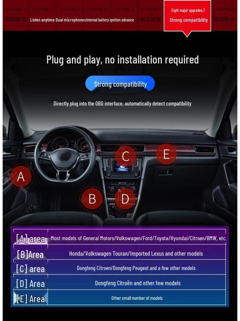 Newman 4G OBD Автомобильный GPS-трекер: Защита от кражи, Plug & Play, Не требует установки, Спутниковое отслеживание и позиционирование.