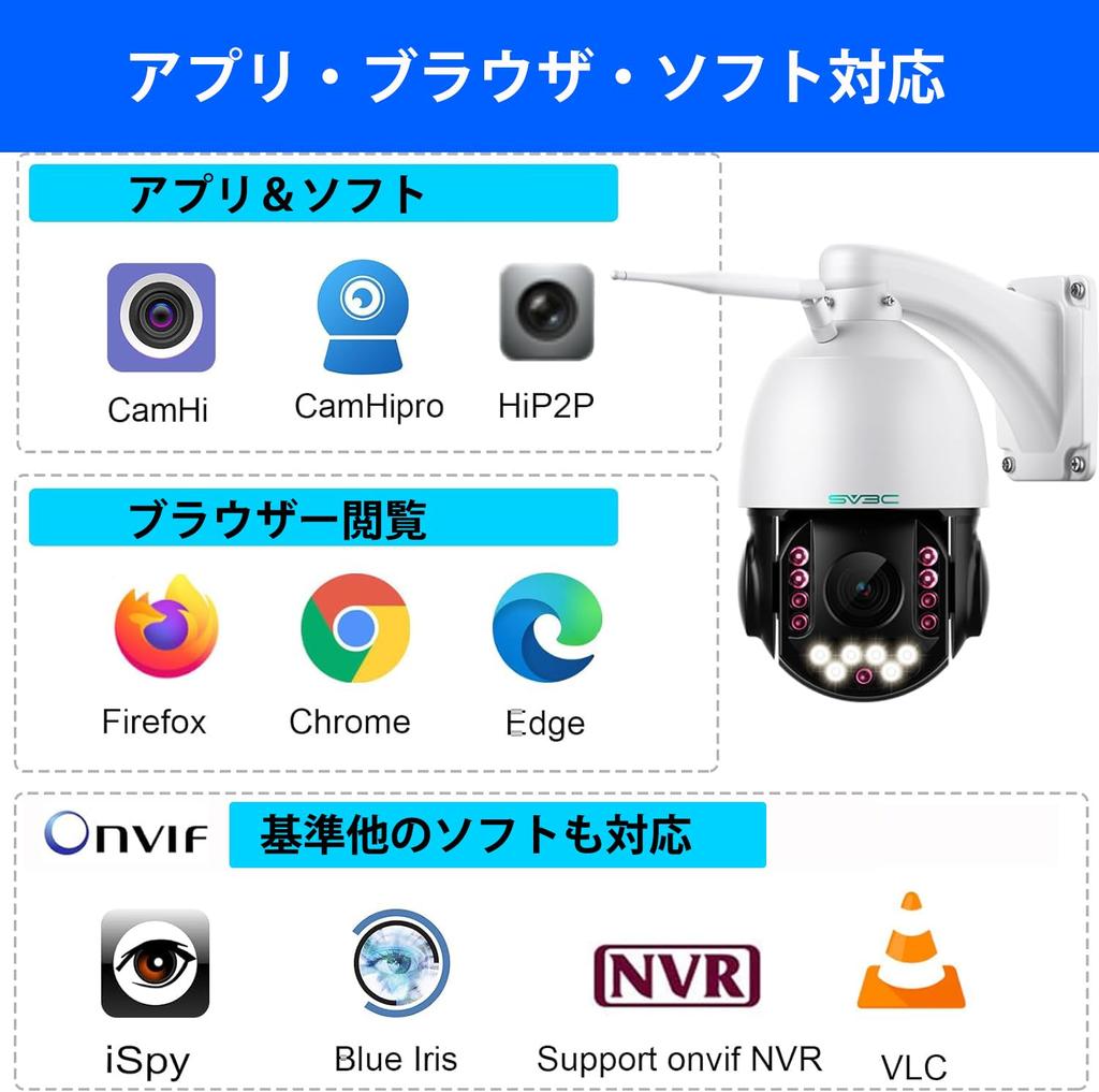 Камера видеонаблюдения Беспроводная наружная PTZ-камера 20-кратный оптический зум 5 миллионов пикселей Сенсор Sony Новейший искусственный интеллект Распознавание человека Аудио До 60 м Ночное видение