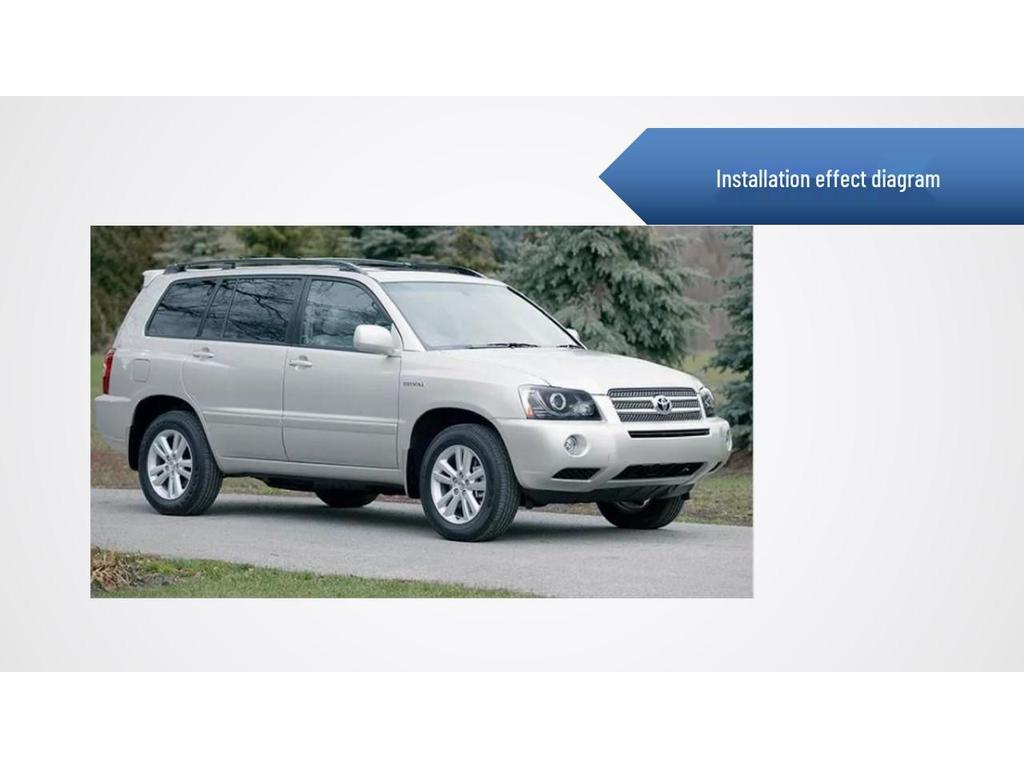 LED Headlight & Daytime Running Light Assembly for 2001-2007 US Toyota Highlander