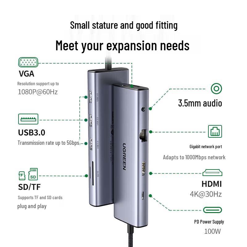 Ugreen Многопортовый адаптер USB-C 10-в-1
